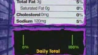 The Food Label and You  FDA [upl. by Smoot800]