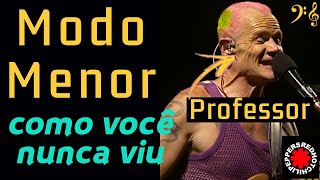 Como dominar MODO EÓLIO com artistas de sucesso [upl. by Macintosh]