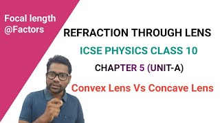 ICSE PHYSICS CLASS 10 Refraction through a Lens Chapter5 UnitA concavelens convexlens Terms [upl. by Cressida]