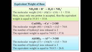 Preparation of Solutions Molar Normal and Dilution for Titrimetric Analysis With Calculations [upl. by Kcirdnekal882]