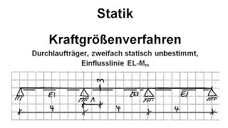 Kraftgrößenverfahren Durchlaufträger 2fach statisch unbestimmt Einflusslinie ELMm [upl. by Doralynne]