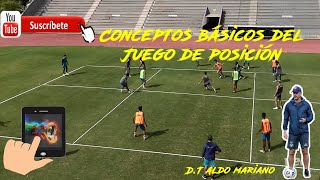 JUEGO DE POSICION  4 ZONAS ⚽⚽⚽ [upl. by Sesmar]