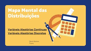 Mapa Mental das Distribuições Poisson Normal Distribuição Hipergeométrica Distribuição Binomial [upl. by Colby390]