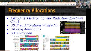 Maps and Charts for the radio amateur  talk by Anthony Luscre K8ZT [upl. by Halonna]