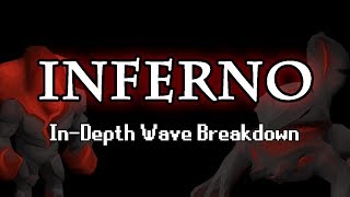 OSRS Inferno Guide  PART 1 Cracking the Waves [upl. by Gerbold]