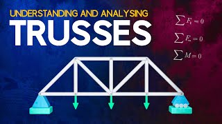 Understanding and Analysing Trusses [upl. by Leirrad]