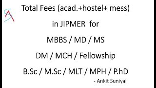 Total Fees in JIPMER for MBBSMDMSDMMCHBSCMSCMPHPHD [upl. by Llyrehc65]