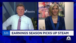 Aureus Kari Firestone previews earnings season JNJ PG LMT NFLX [upl. by Ahsinid]