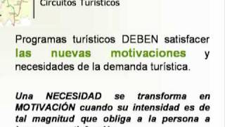 8  Agencias de Viajes Parte II  Circuitos Turísticos  Instituto ISIV [upl. by Rivalee]