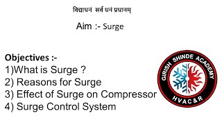 Surge l Surge In centrifugal Compressor l [upl. by Rebel]