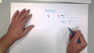 Physik Erhaltungssätze Teil 1 Mechanische Arbeit [upl. by Raf748]