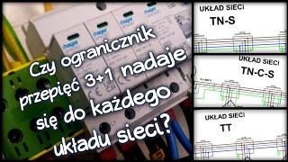 Jaki ogranicznik do jakiego układu sieci SPA930 30 i SPA931 31 w układzie TNCS oraz TT [upl. by Raman975]