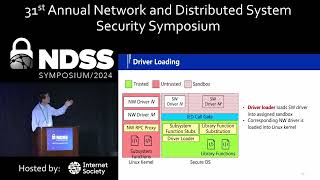 NDSS 2024  LDR Secure and Efficient Linux Driver Runtime for Embedded TEE Systems [upl. by Jeno48]