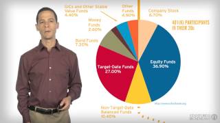 Understanding the Stock Market Stocks and Bonds online course preview [upl. by Aleuqahs540]