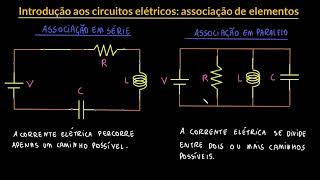 Explorando os Fundamentos dos Circuitos Elétricos Conceitos Essenciais e Associações [upl. by Michaele]