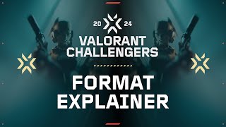 Learn all about VCT EMEAs Tier 2  2024 Challengers format explained [upl. by Sal109]