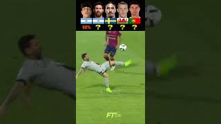 Ronaldo VS Messi VS Garnacho VS Zlatan VS Bale😬 Bicycle Kick Practice Makes Perfect [upl. by Euqimod]