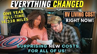 The REAL Cost of Full Time RV Living in 2023 BIG CHANGES [upl. by Ikik]