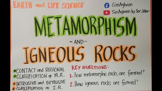 Lesson 8  Metamorphism and Igneous Rocks Formation Endogenic Process [upl. by Packton]