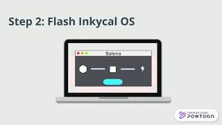 Inkycal OS  getting started [upl. by Meihar]