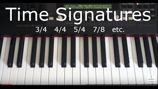 Time Signatures Illustrated on Piano Keyboard [upl. by Hairas]