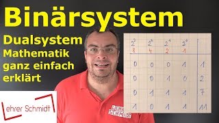 Binärsystem  Dualsystem  ganz einfach erklärt  typische Aufgaben in der Mathearbeit [upl. by Marijo691]