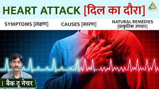 Expert Naturopath Reveals Symptoms Causes amp Natural Remedies For Heart Attacks  Back to Nature [upl. by Eveneg508]