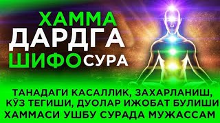 Iymon Saodati ХАММА ДАРДГА ШИФО БУЛГАН СУРА ТАНАДАГИ КАСАЛЛИК КУЗ ТЕГИШИ ДУОЛАР ИЖОБАТ БУЛИШИ [upl. by Ilojne711]