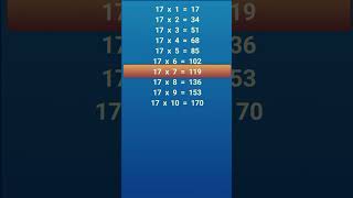 Table of 17 in English Times tables  Multiplication tables  17 ka pahada  Maths tables [upl. by Amias]