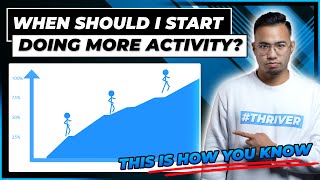 The 1 Best Way to Increase Activity with cfs [upl. by Azial]