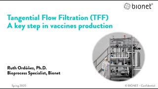 Webinar 2 Tangential Flow Fitlration a key step in Vaccines Production [upl. by Petes553]