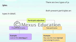 Participial Adjectives  English Grammar  iken  ikenedu  ikenApp [upl. by Nodnerb]