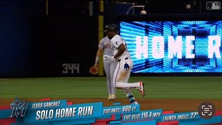 Jeśus Sánchez hits longest home run in the 2024 season [upl. by Lashar]