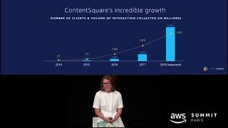 AWS amp ContentSquare  Témoignage client [upl. by Aicnetroh]