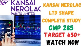 Kansai Nerolac Share Latest News  Kansai Nerolac Paint Share Analysis  Kansai Nerolac Paint 2024 [upl. by Trust]