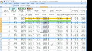 A Look At Your Amortization Schedule Can Save You Tens Of Thousands Of Dollars On Your Mortgage [upl. by Herzog589]