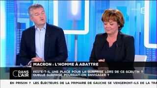 Macron  lhomme à abattre  Les questions SMS cdanslair 01042017 [upl. by Maritsa849]