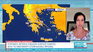 Καιρός Σχεδόν αίθριος από το μεσημέρι σποραδικές βροχές  1592024  ΕΡΤ [upl. by Annah151]