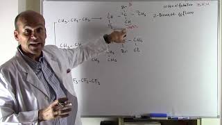 HIDROCARBUROS HALOGENADOS QUÍMICA ORGÁNICA [upl. by Dorsman]