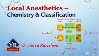 Local Anesthetics  Chemistry amp Classification  YR Pharma Tube  Dr Rajeshwar Yerra [upl. by Ainod275]