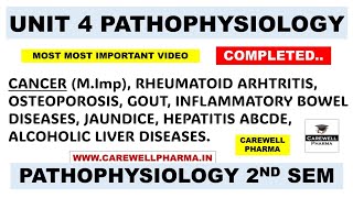 Unit 4 Pathophysiology complete  Cancer  Rheumatoid arthritis  Hepatitis  Gout  Carewell [upl. by Anaylil]