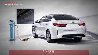 How Plugin Hybrid Vehicles PHEV work [upl. by Suitangi660]