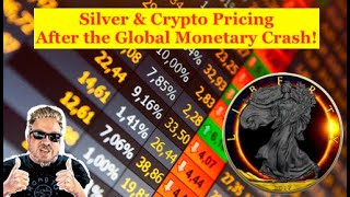 ALERT Silver amp Crypto Rigging End Game Will Be CRAZY You Wont Even Know Their Prices Bix Weir [upl. by Monetta831]