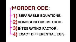 First order Ordinary Differential Equations [upl. by Meekahs]