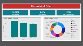 How to create hierarchical filter in Power BI [upl. by Bari]