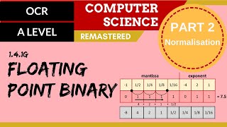 80 OCR A Level H046H446 SLR13  14 Floating point binary part 2  Normalisation [upl. by Kataway]