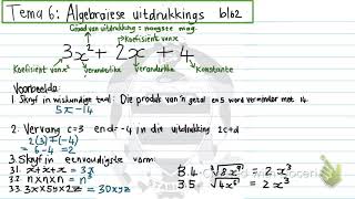 Gr8 wisk Algebraiese uitdrukkings Graad van die uitdrukking [upl. by Cyprian]