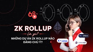 ZK Rollup là gì Đây có phải tương lai của Layer 2 Những dự án ZK nào đáng chú ý trong năm 2023 [upl. by Einalam]