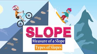 Slope of a Straight Line  Learn to Find the Slope with Illustrations [upl. by Anyak]