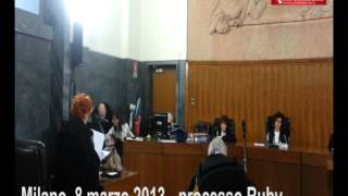 Processo Ruby Boccassini quotSono anni che portiamo pazienzaquot [upl. by Healion]